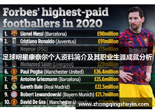 足球明星康奈尔个人资料简介及其职业生涯成就分析